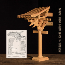 Load image into Gallery viewer, SARIHOSY Natural Wood Song Rhyme Six Shops Building Blocks Wooden Puzzles for Adults and Teenagers